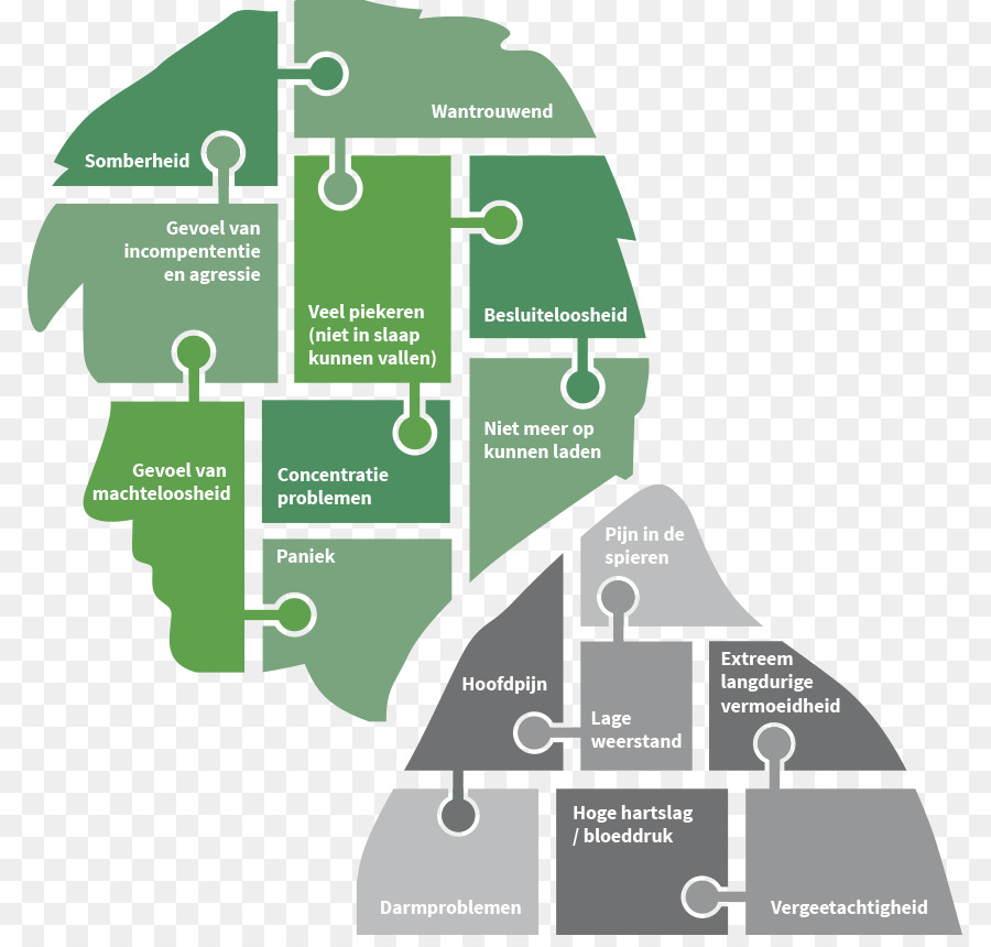 Marca，Diagrama De PNG