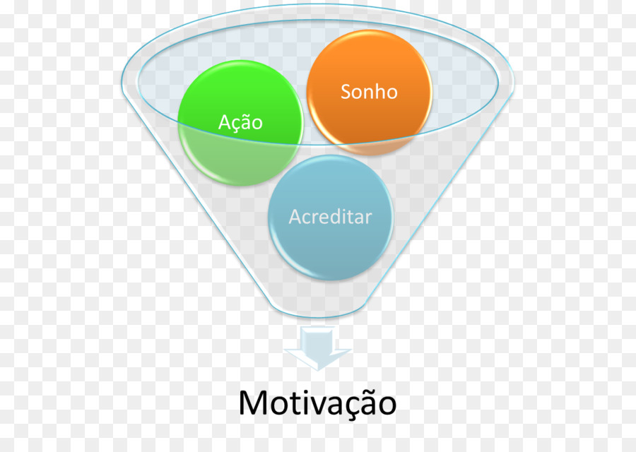 Educação，Bíblia PNG