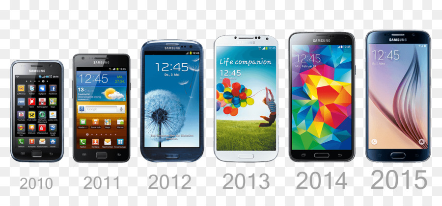 Samsung Galaxy S Ii，Samsung Galaxy S Iii PNG