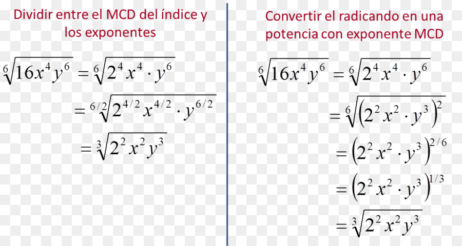 Raiz Quadrada，Astendamine PNG