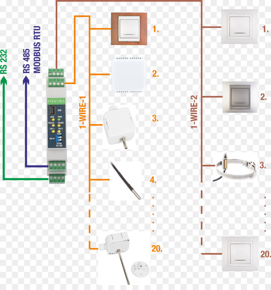 Diagrama De，Diagrama De Fiação PNG