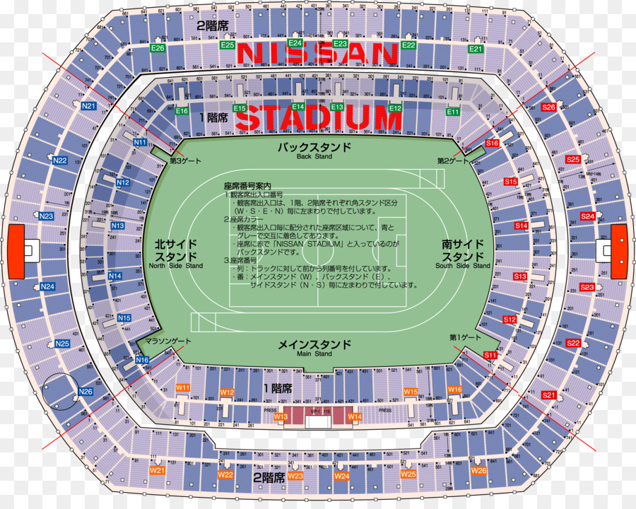 Nissan Stadium，Estádio PNG