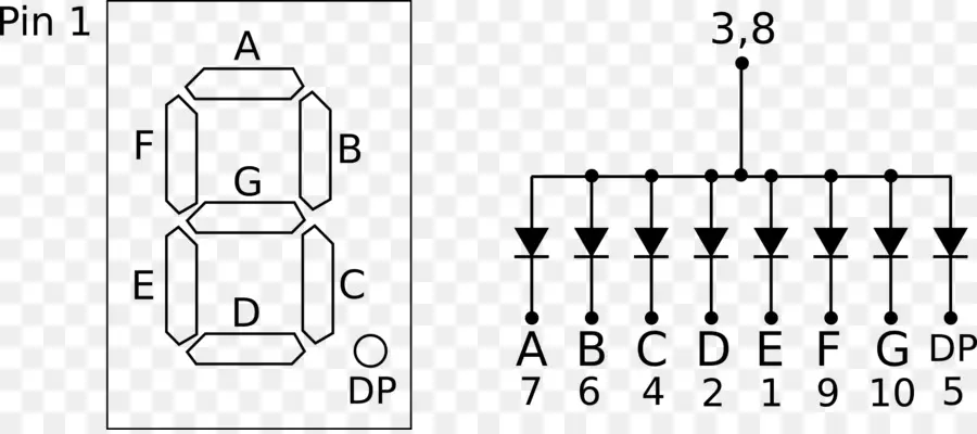 Sevensegment De Exibição，Pinagem PNG