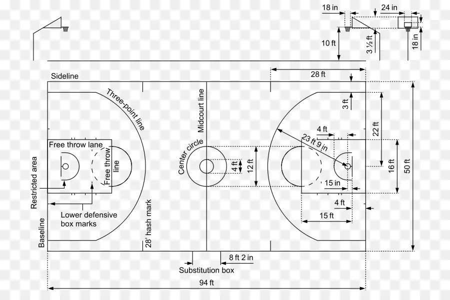 Diagrama De Quadra De Basquete，Basquetebol PNG