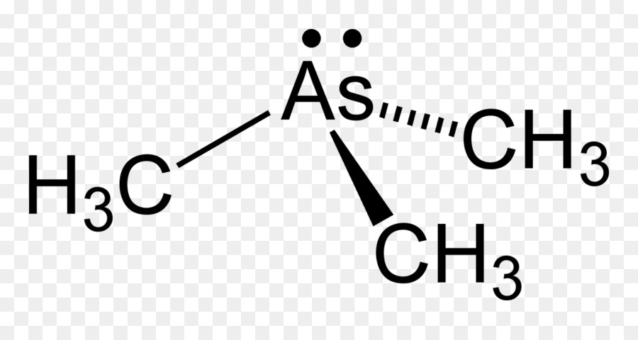 Estrutura Química，Molécula PNG