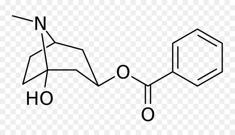 Química，Composto Químico PNG