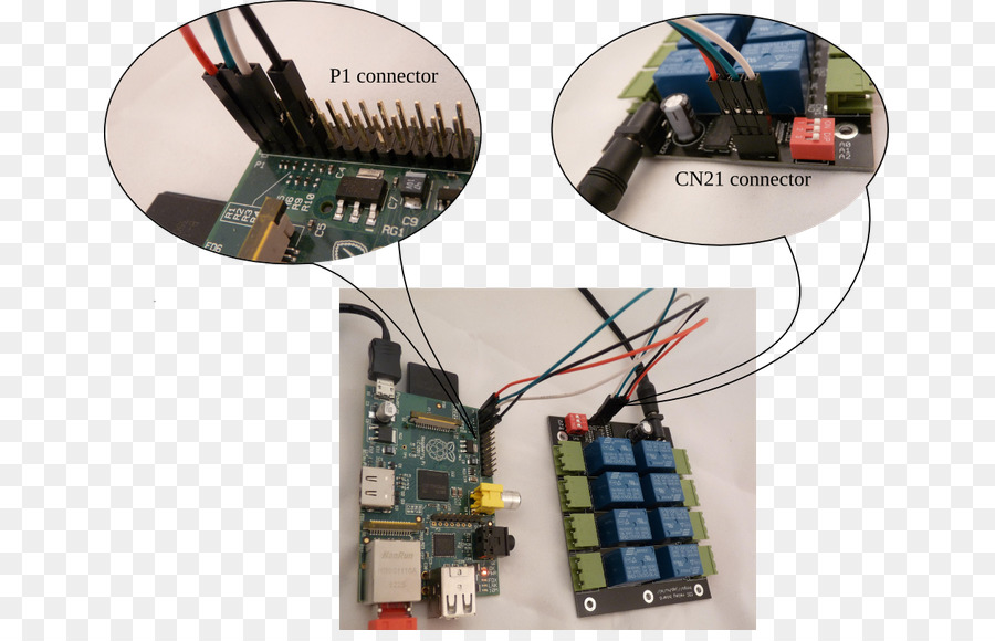 Microcontrolador，Raspberry Pi PNG