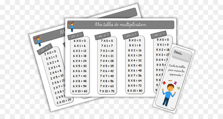 Tabela De Multiplicação，Multiplicação PNG
