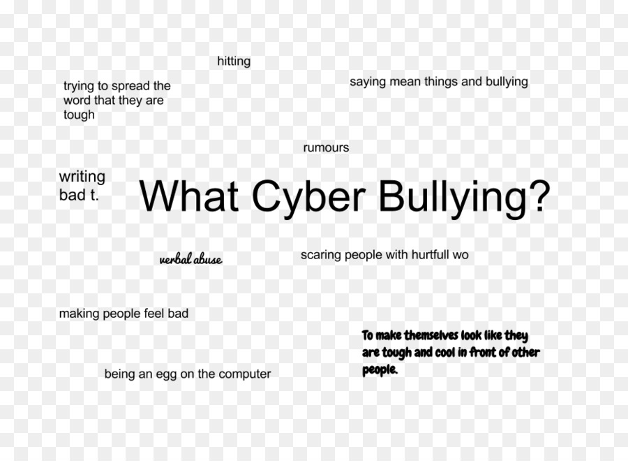 Bullying Cibernético，Internet PNG