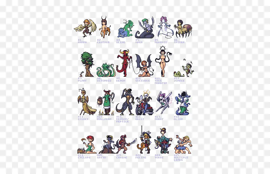 Personagens De Pixel Art，Monstros PNG