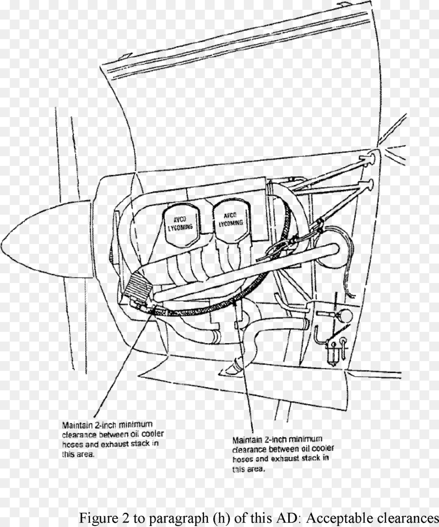 Directiva De Aeronavegabilidade，De Avião PNG