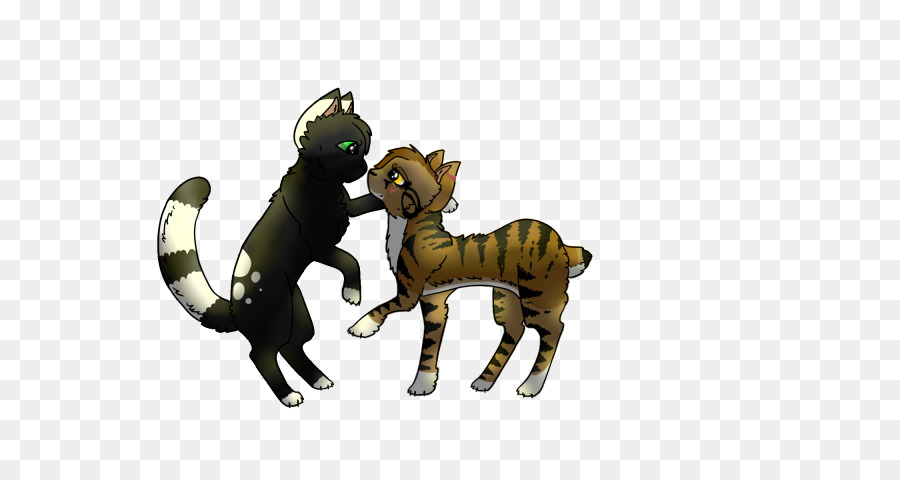 Gato，Cachorro PNG