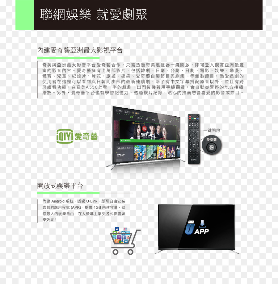Chi Mei Corporation，Dispositivo De Exibição PNG