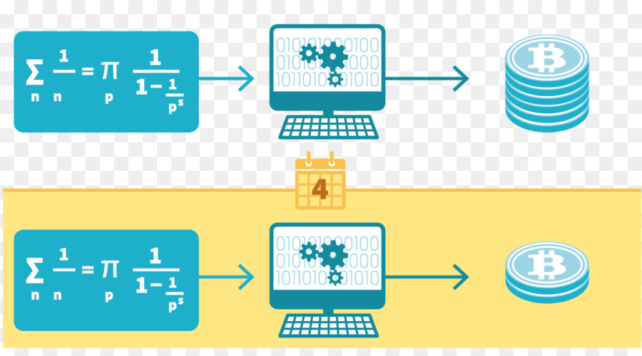 Mineração De Bitcoins，Blockchain PNG