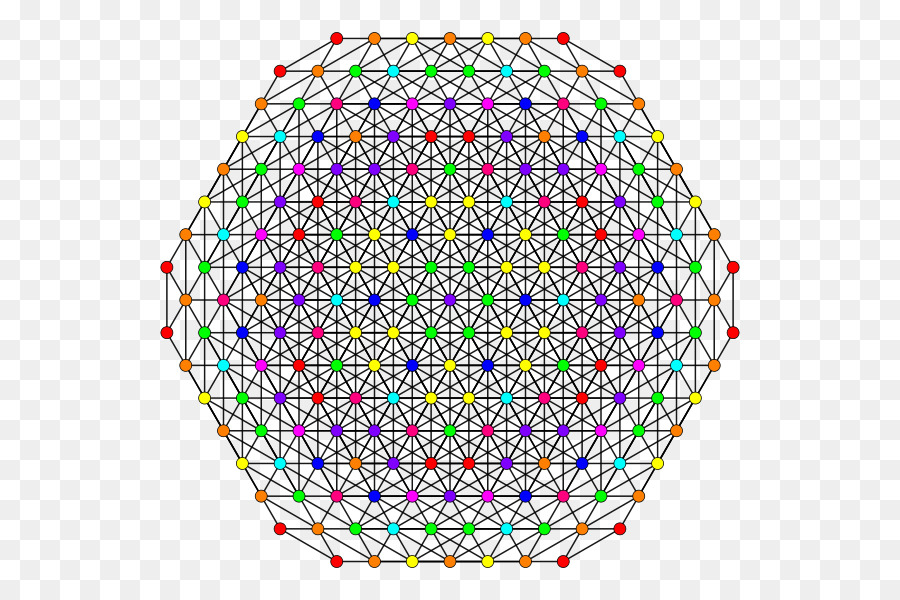Esfera，Triângulo De Penrose PNG