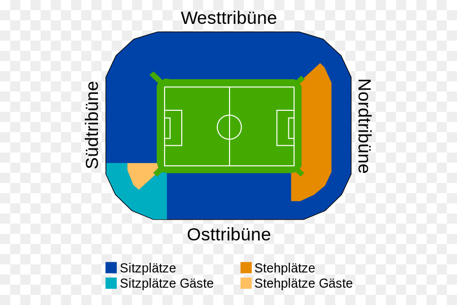 Plano De Assentos Do Estádio，Estádio PNG