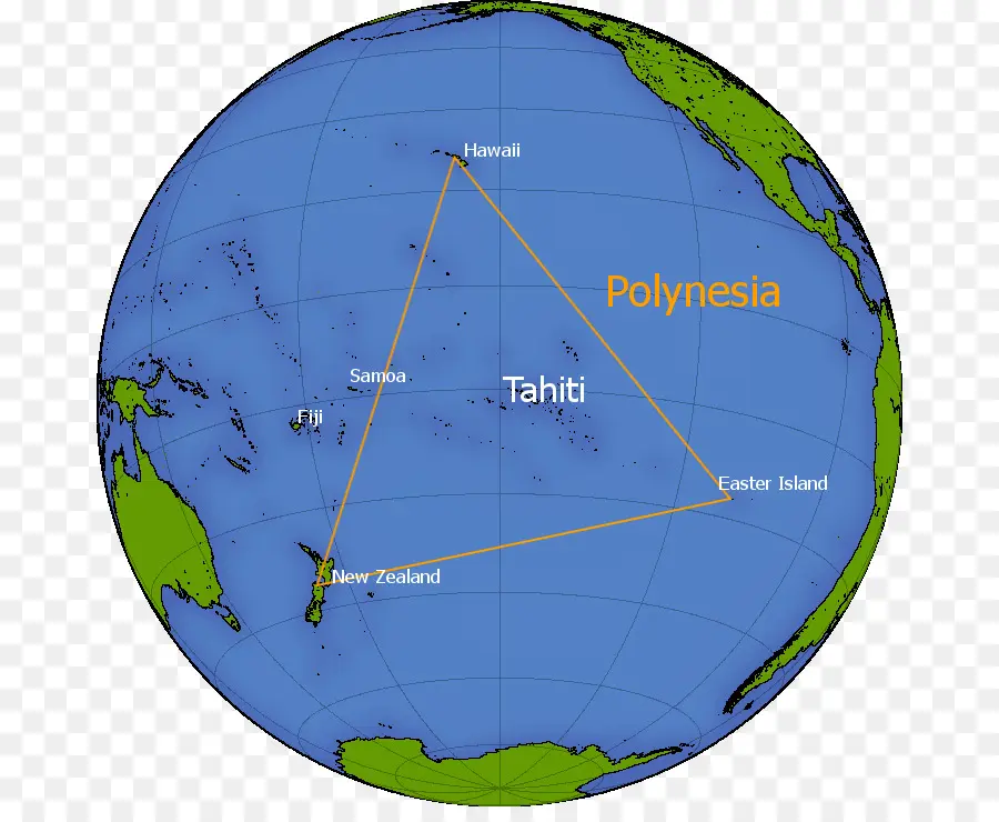 Ilha De Páscoa，Polinésios PNG