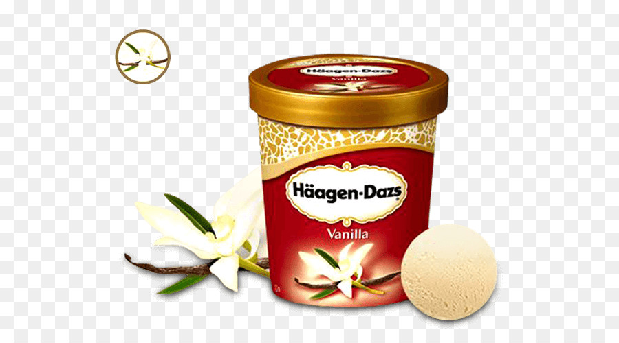 Sorvete，Häagen Dazs PNG