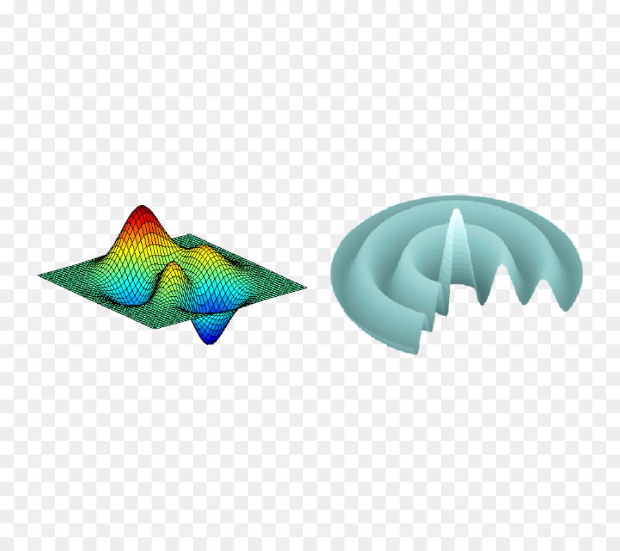 Matlab，Simulink PNG