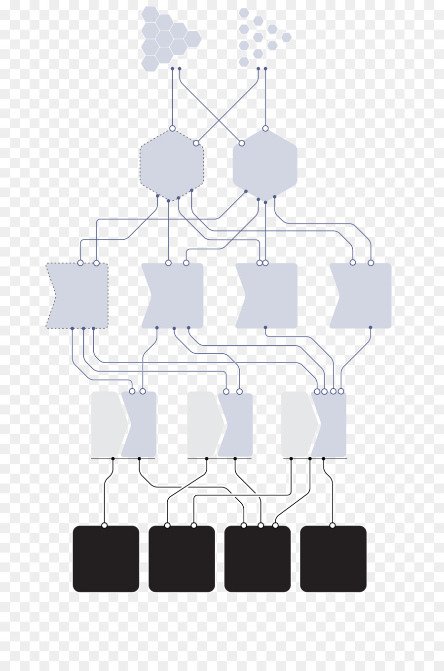 Organização，Diagrama De PNG