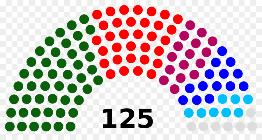 Karnataka Assembleia Legislativa De Eleição De 2018，Karnataka PNG