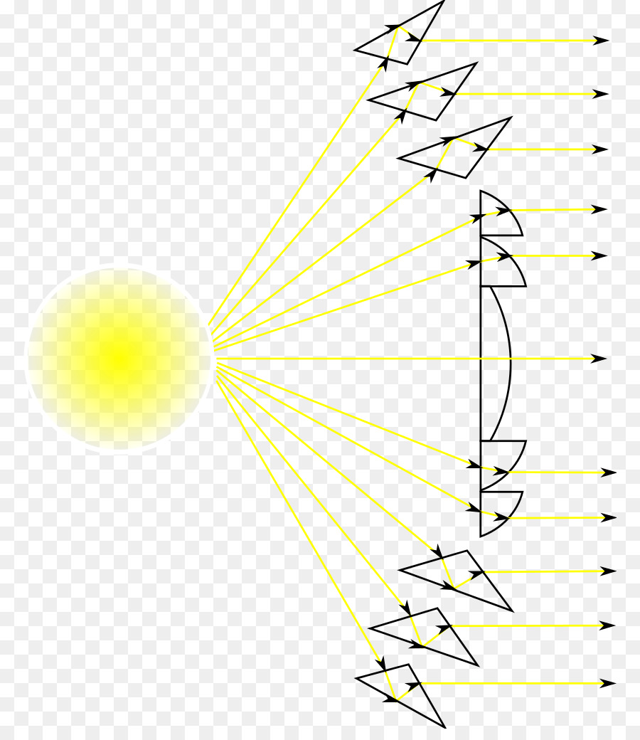 Lente De Fresnel，Lente PNG