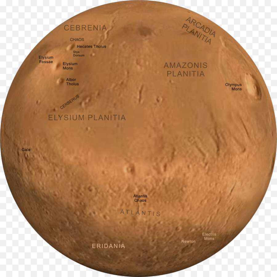 Marte，A Atmosfera De Marte PNG