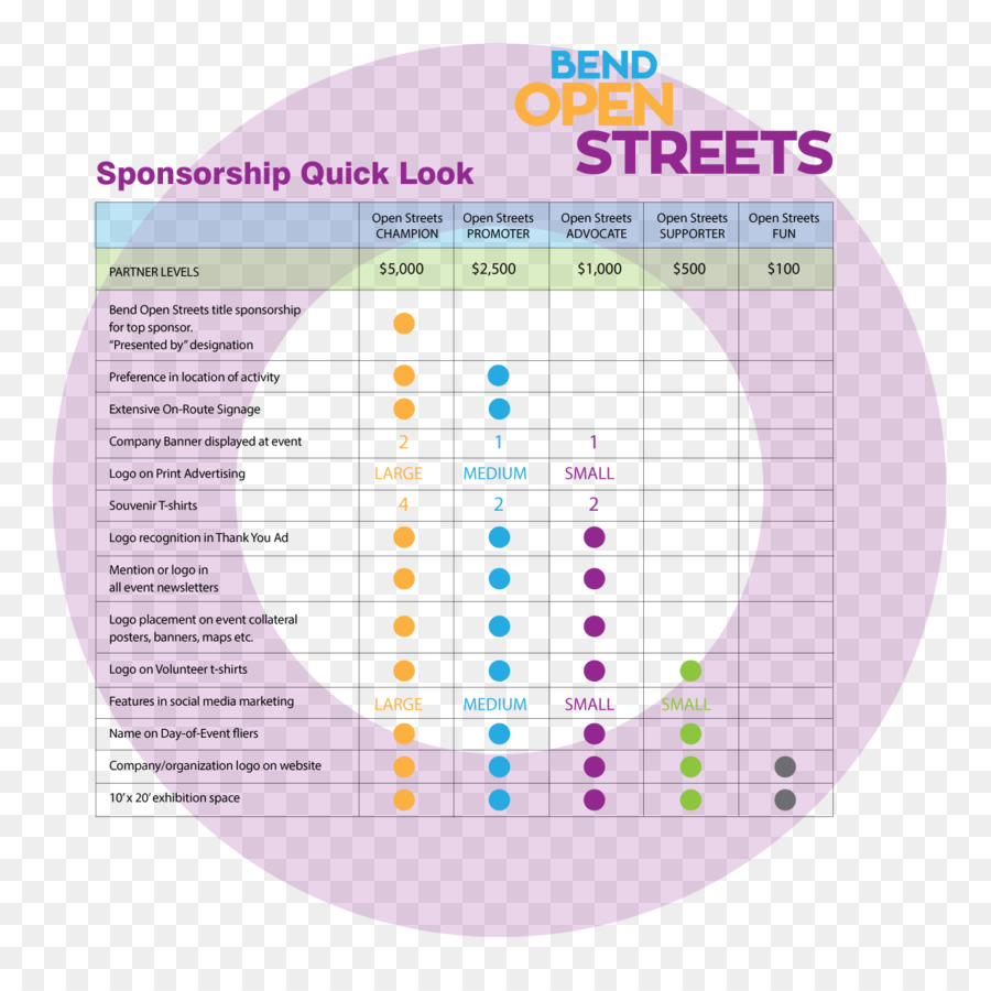 Material，Diagrama De PNG