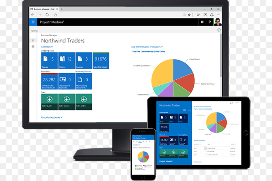 Dinâmica 365，O Microsoft Dynamics PNG