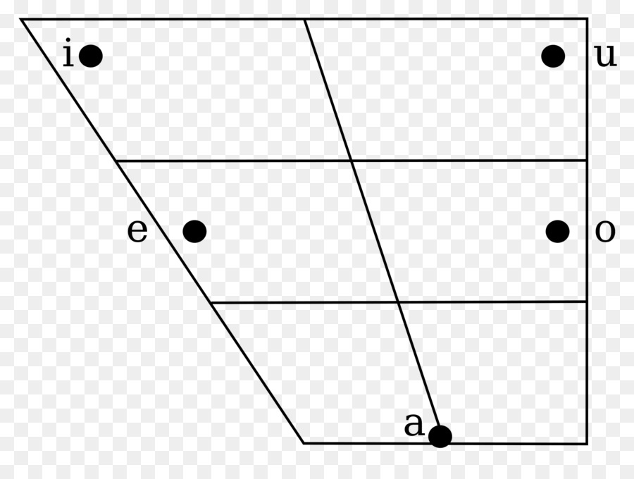 Diagrama Geométrico，Geometria PNG