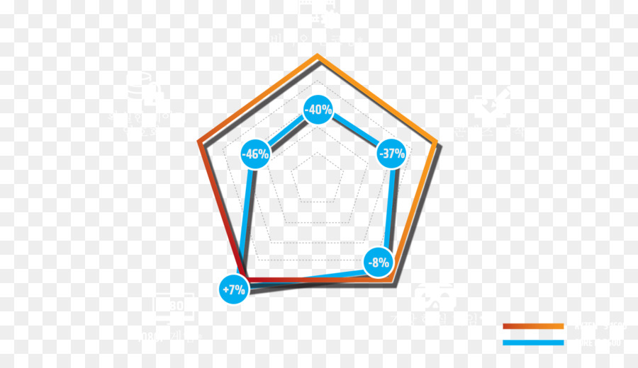 Gráfico Hexagonal，Dados PNG