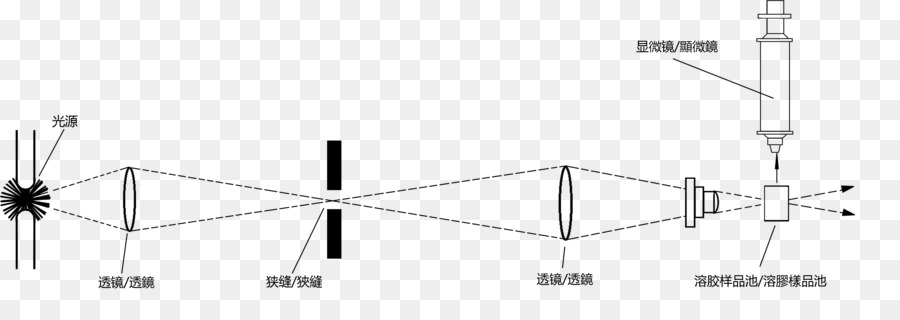 Configuração óptica，Laser PNG