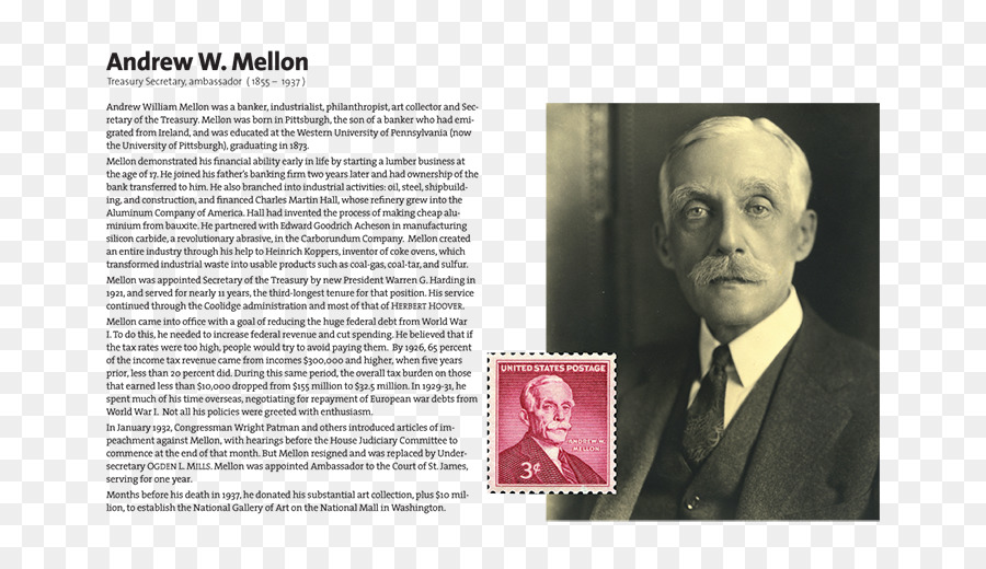 Andrew Mellon W，O Comportamento Humano PNG