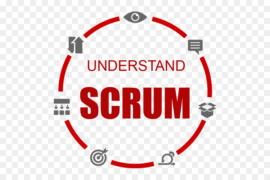 Scrum，Scrumscale PNG