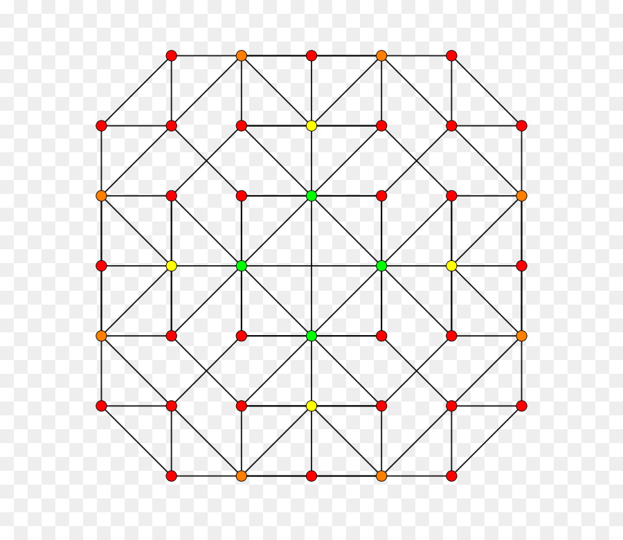 Hipercubo，Geometria PNG