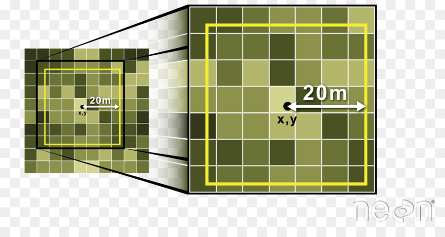 Gráficos De Quadriculação，Dados Raster PNG