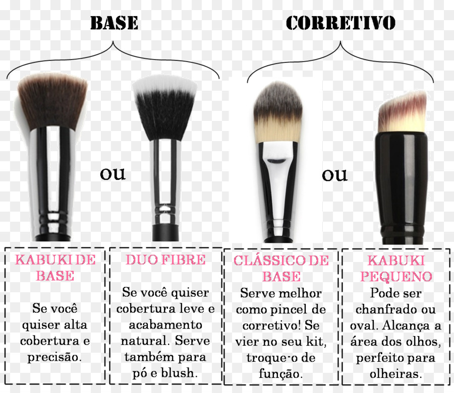 Maquiagem Escova，Paintbrush PNG