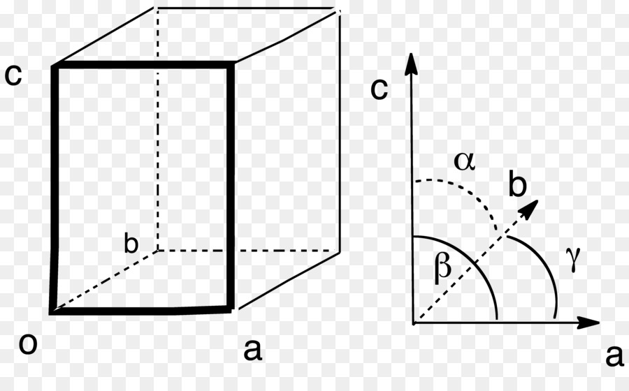 M02csf，Geometria PNG