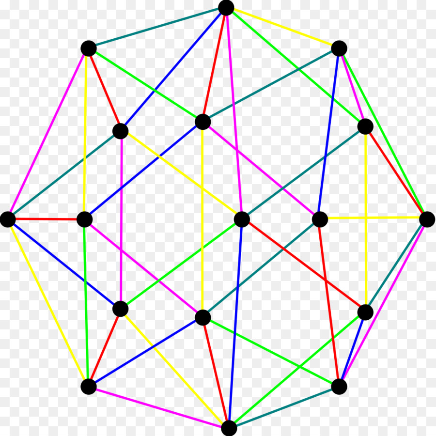Triângulo，Teoria Dos Grafos PNG