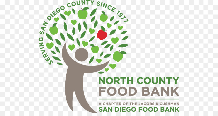 San Diego Food Bank，Banco Alimentar PNG