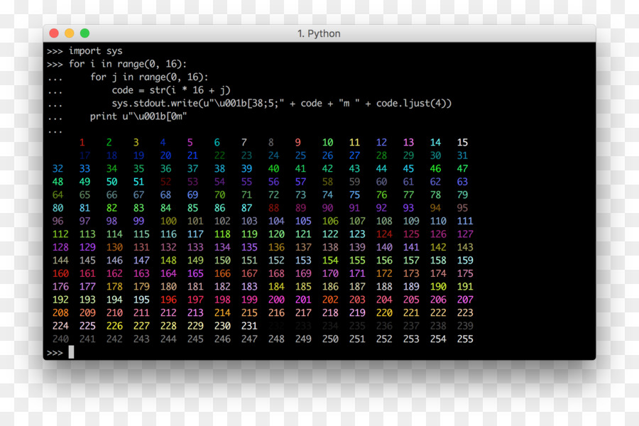 Código Python，Programação PNG