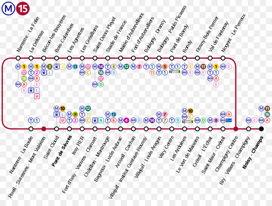 Paris Metrô Linha 15，Paris Metro Linha 16 PNG