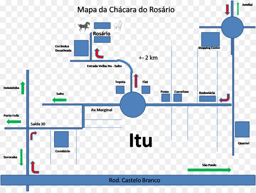 Linha，Tecnologia PNG