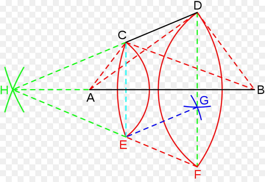 Diagrama Geométrico，Formas PNG