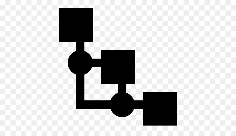 Fluxograma，Processo PNG