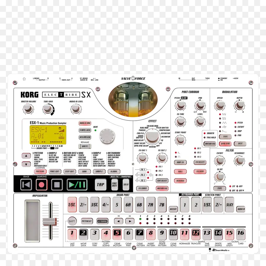 Korg Eletribe Sx，Sintetizador PNG