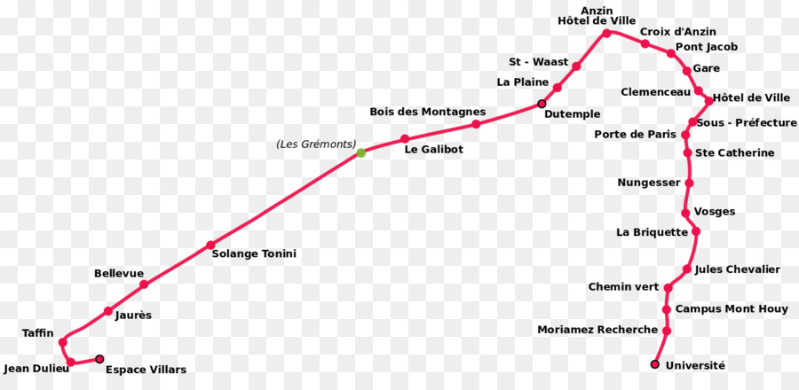 Linha，Diagrama De PNG