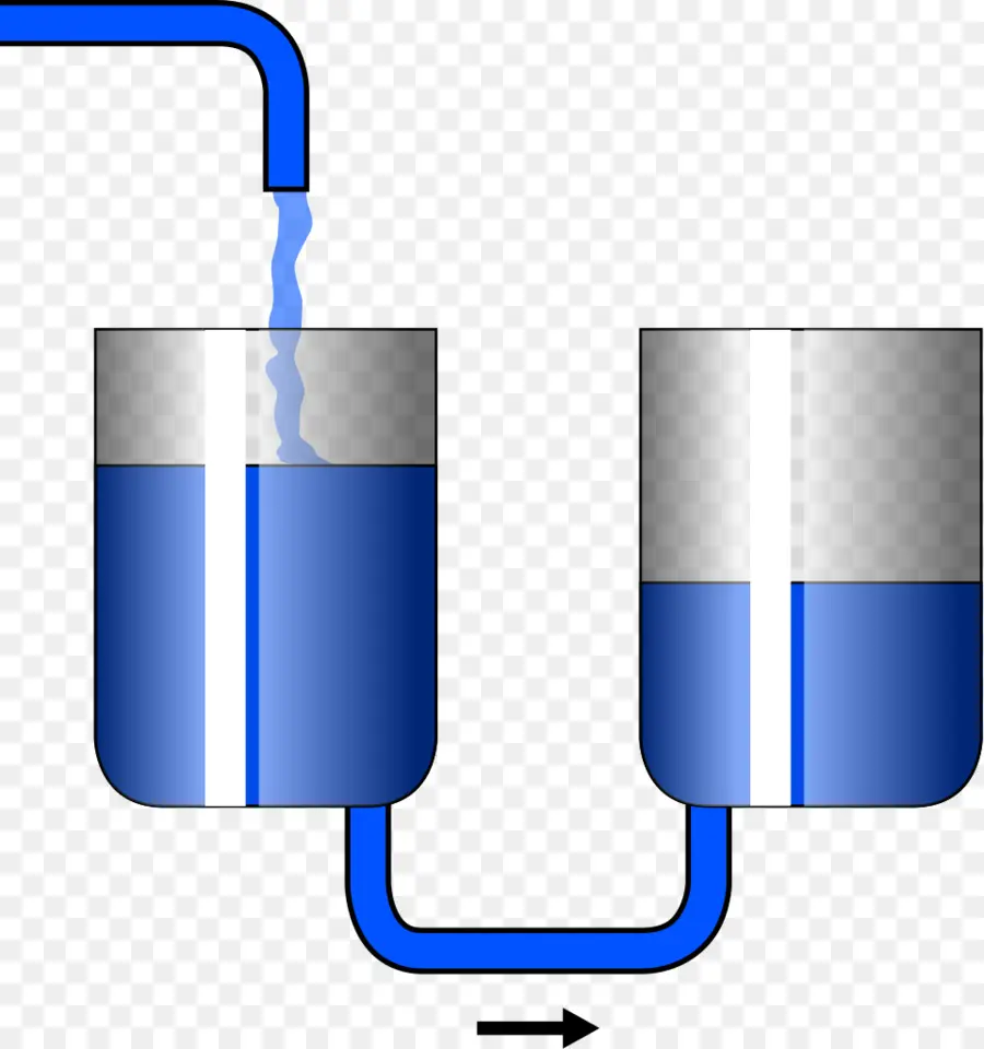 Diagrama De Fluxo De Água，Água PNG