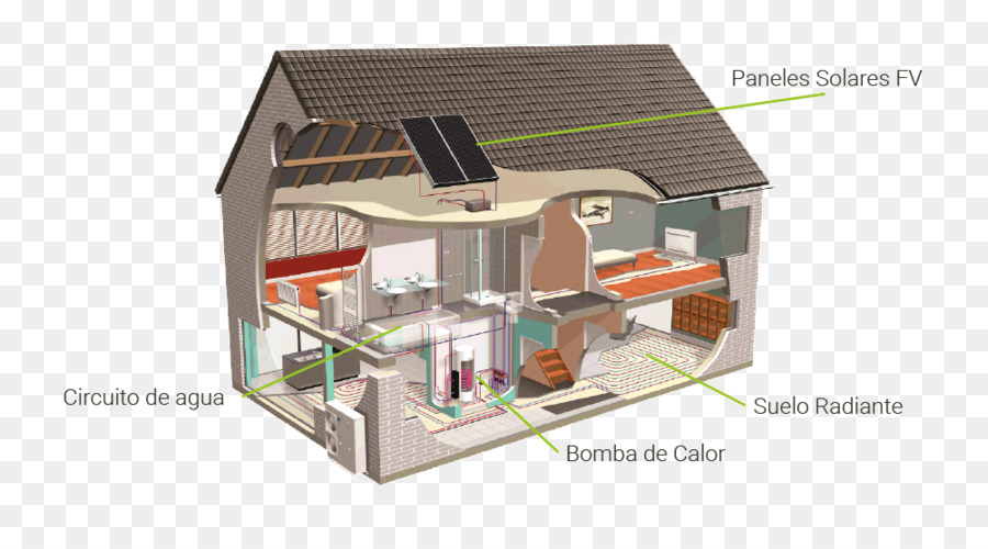 Bomba De Calor，Daikin PNG