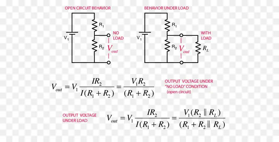 Divisor De Tensão，Circuito Eletrônico PNG